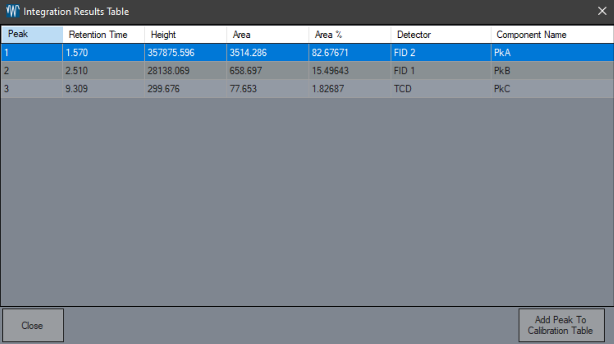 integration_results_table.png