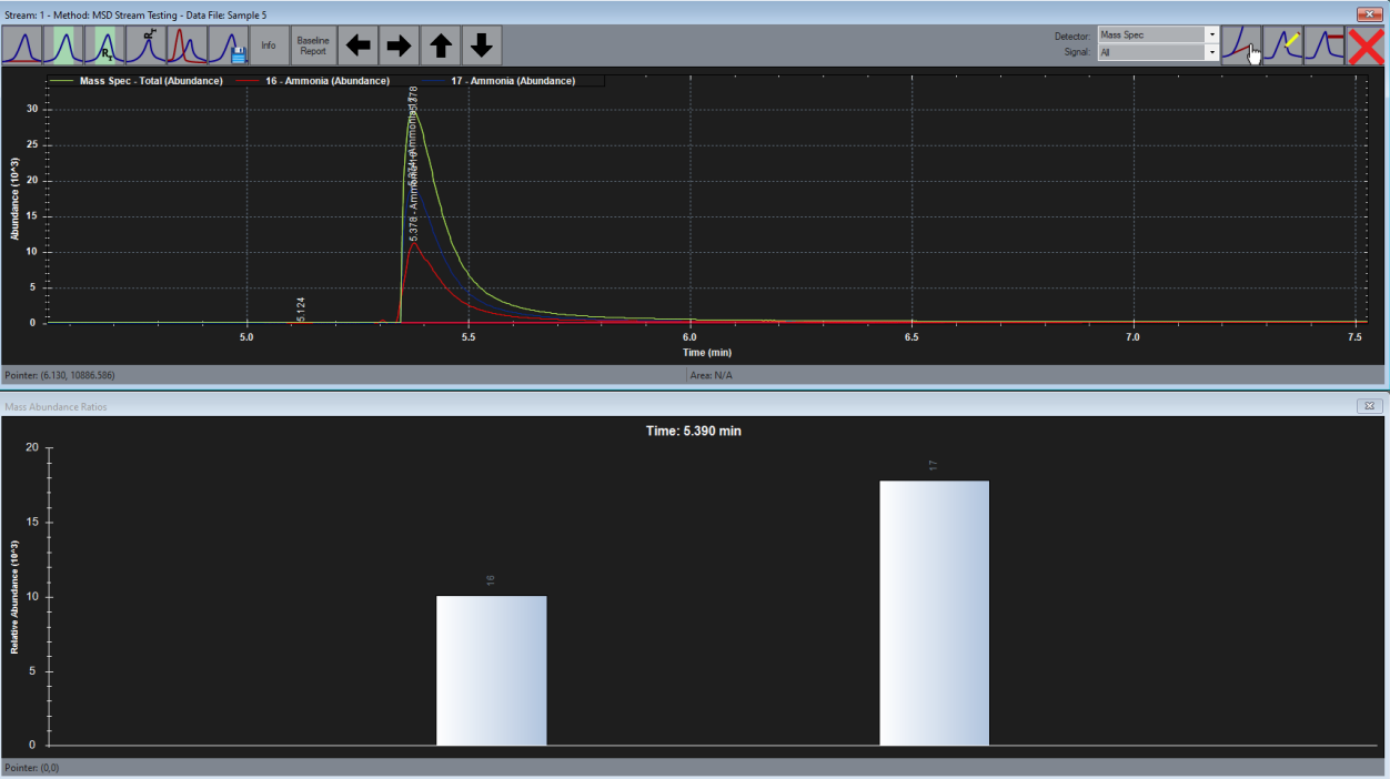 msd_abundance_ratio.png msd_abundance_ratio.png