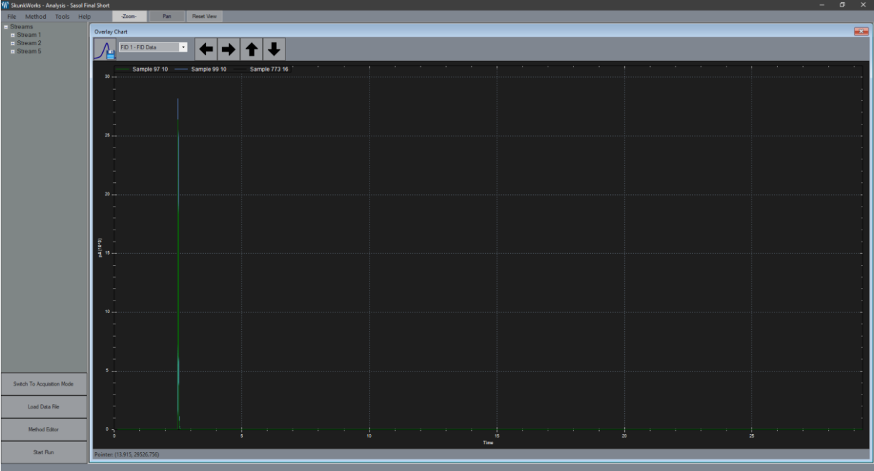 overlay_chromatogram.png overlay_chromatogram.png